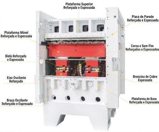 Corte e Vinco Automática AEMG-800T com Hot Stamp - Imagem 8